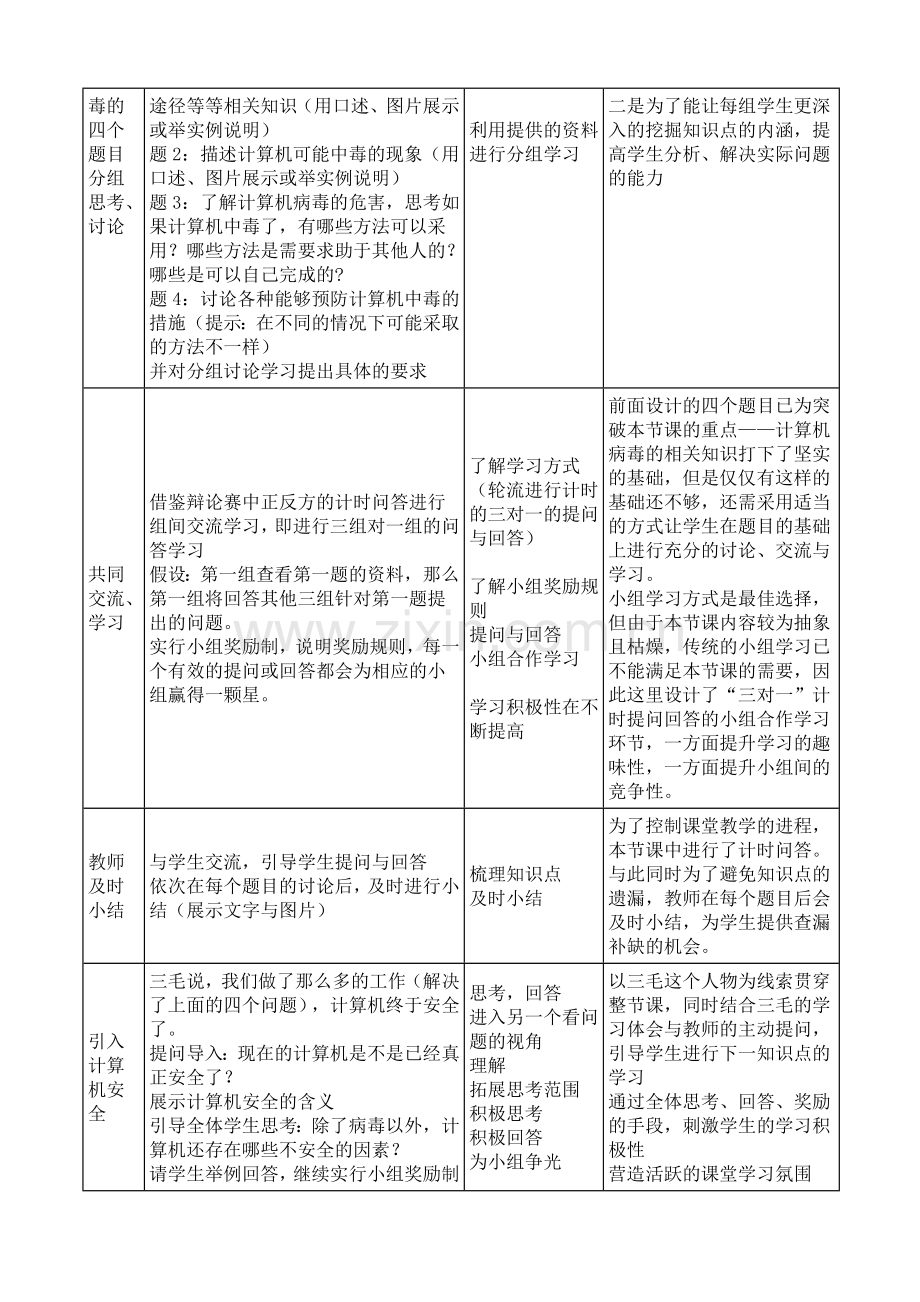 计算机病毒与防治.doc_第2页