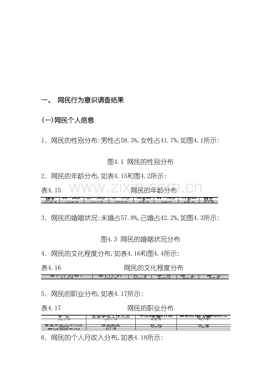 中国网民行为意识调查报告.doc_第2页