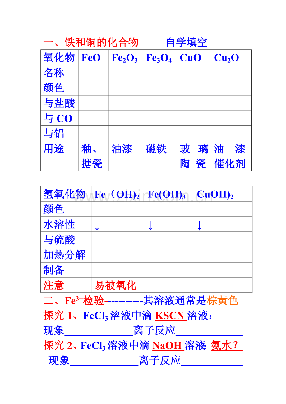 铁和铜的化合物.doc_第1页