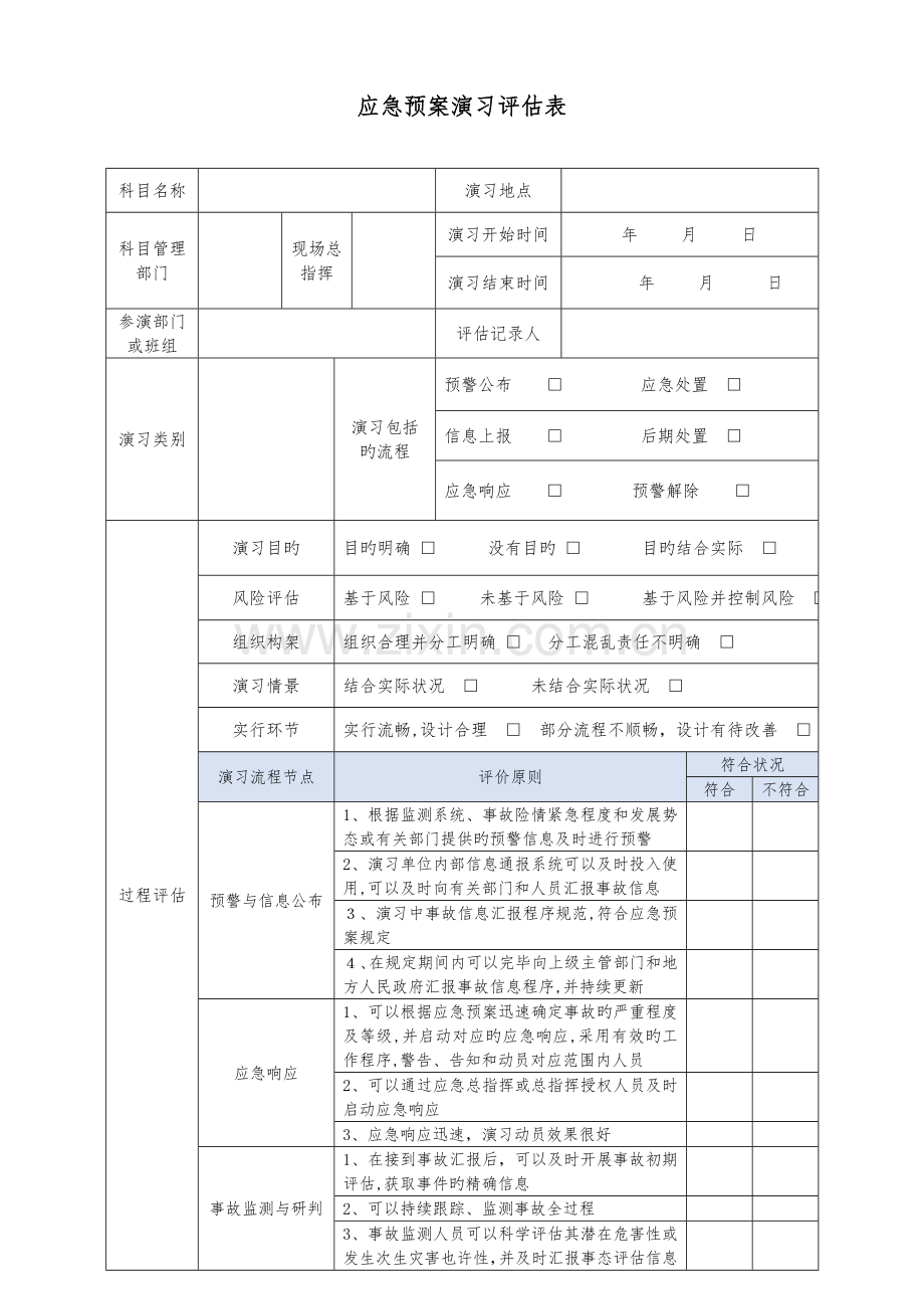 2023年应急预案演练评估表.doc_第1页