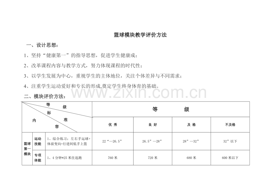 我校篮球模块教学评价方法.doc_第1页
