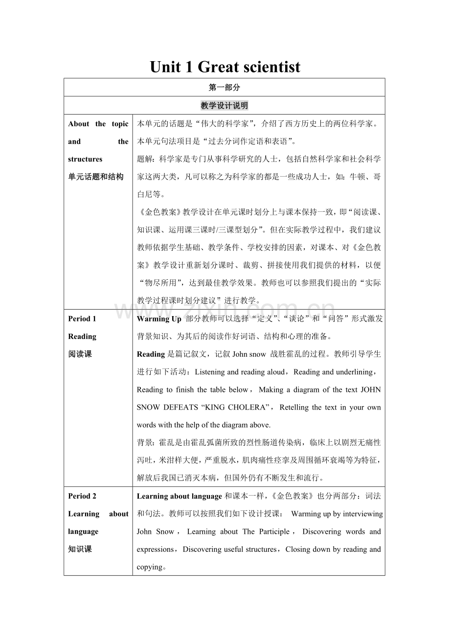 人教版高中英语必修5unit1教学设计.doc_第1页