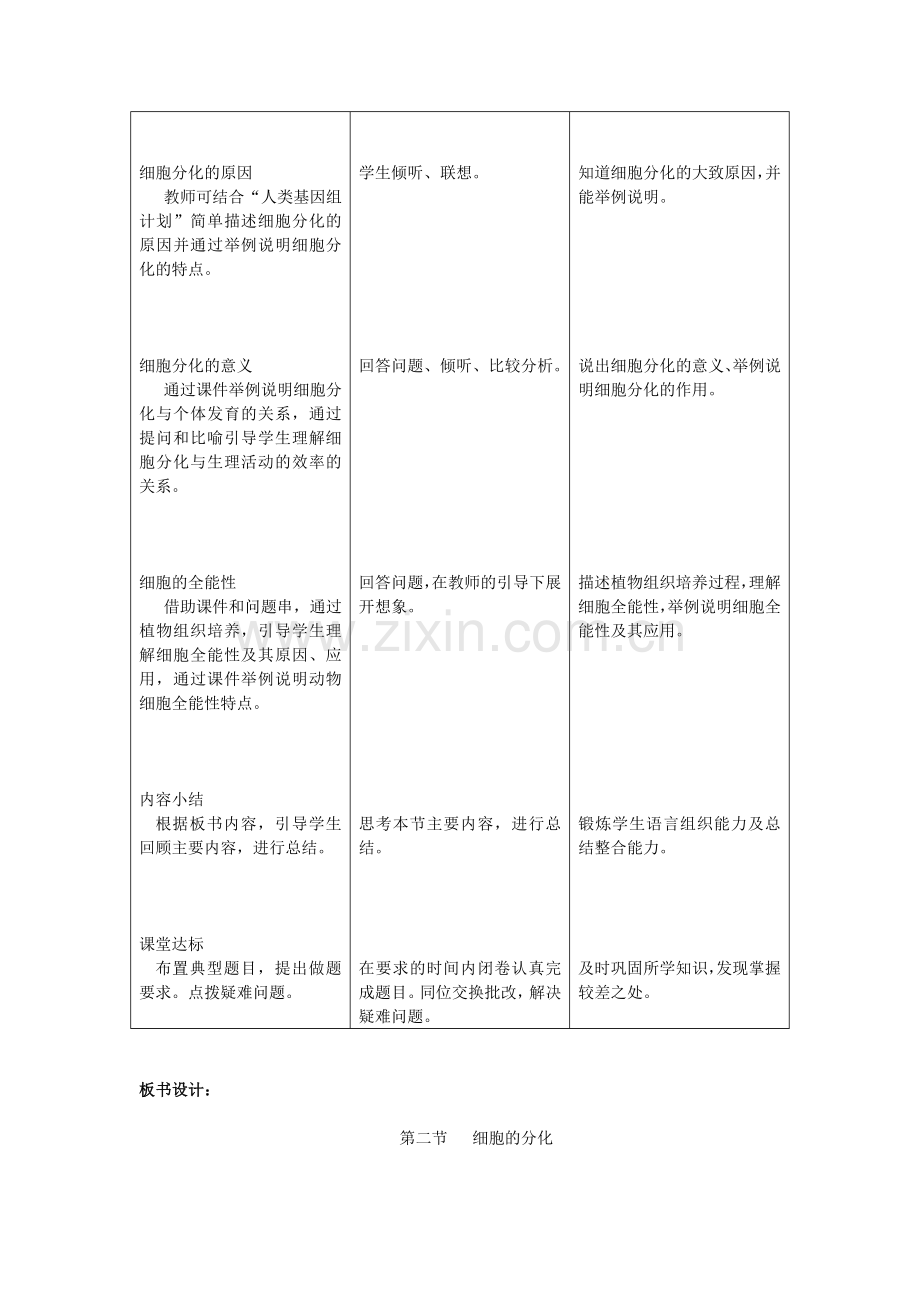 生物必修1第四单元第一章第二节《细胞的分化》教学设计.doc_第2页