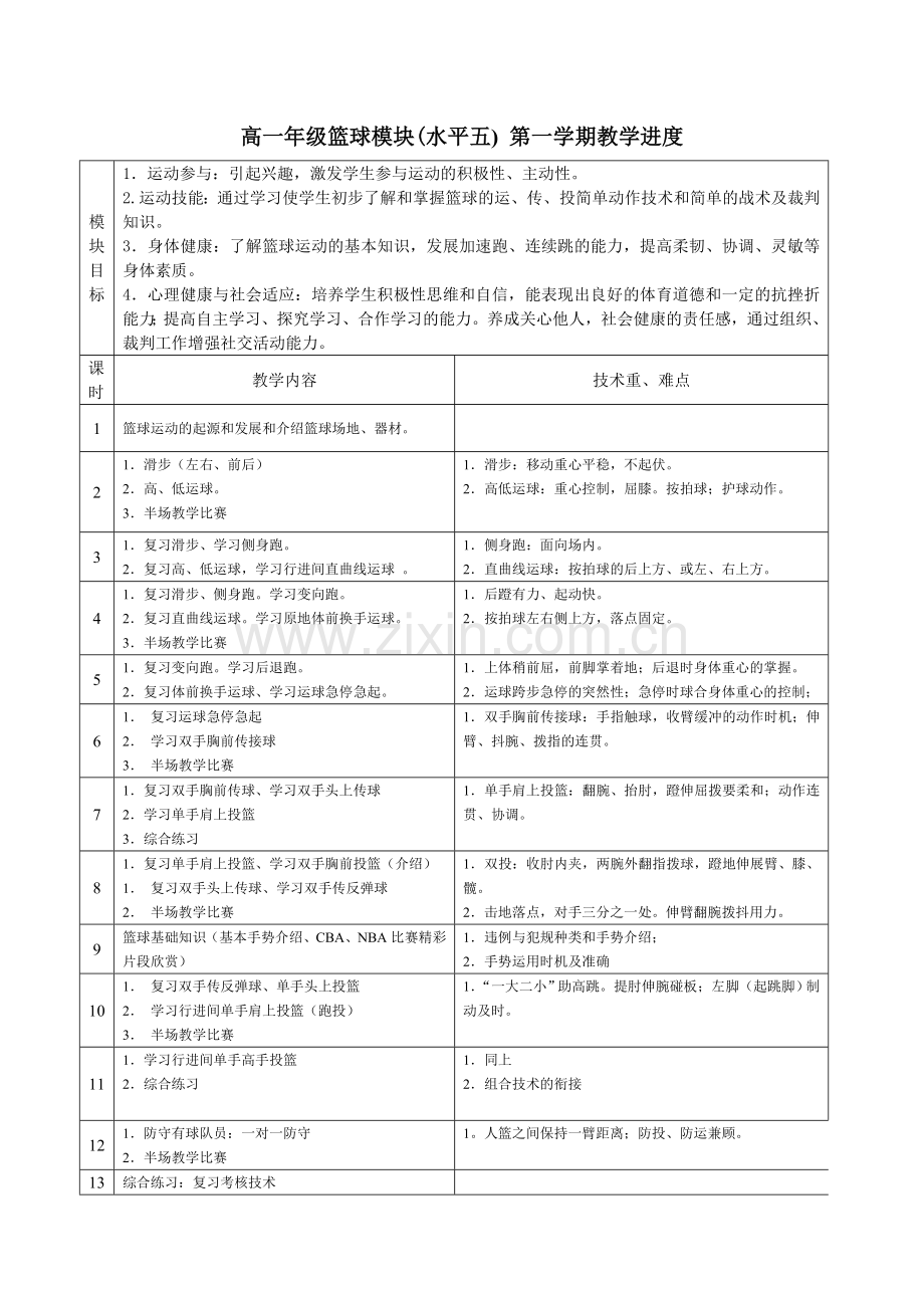 篮球模块教学进度 (2).doc_第1页