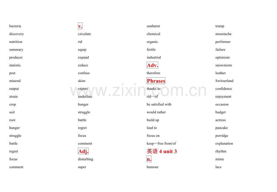 整理后高中4_8英语单词.doc_第2页