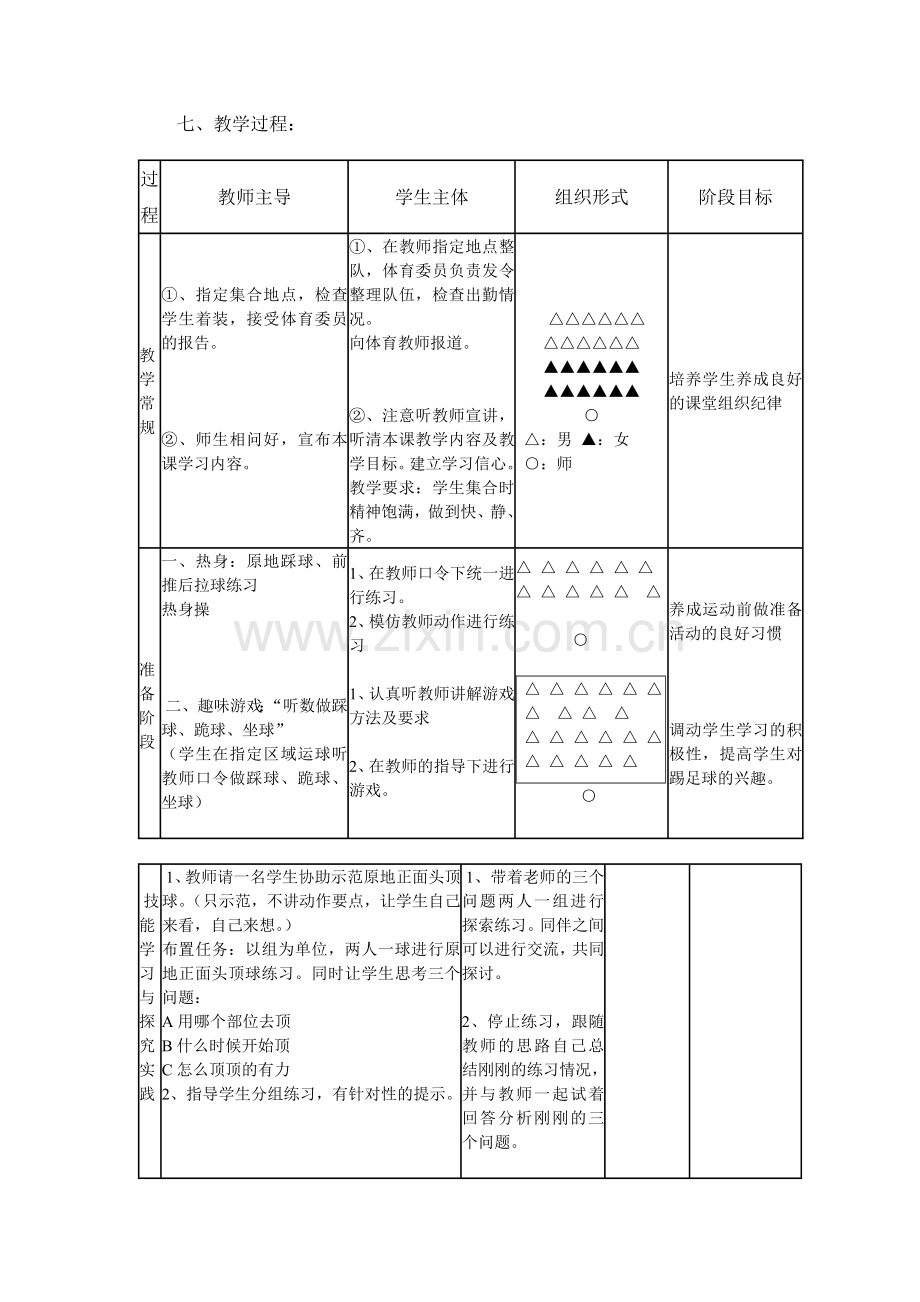 足球-原地头顶球技术教学设计.doc_第2页