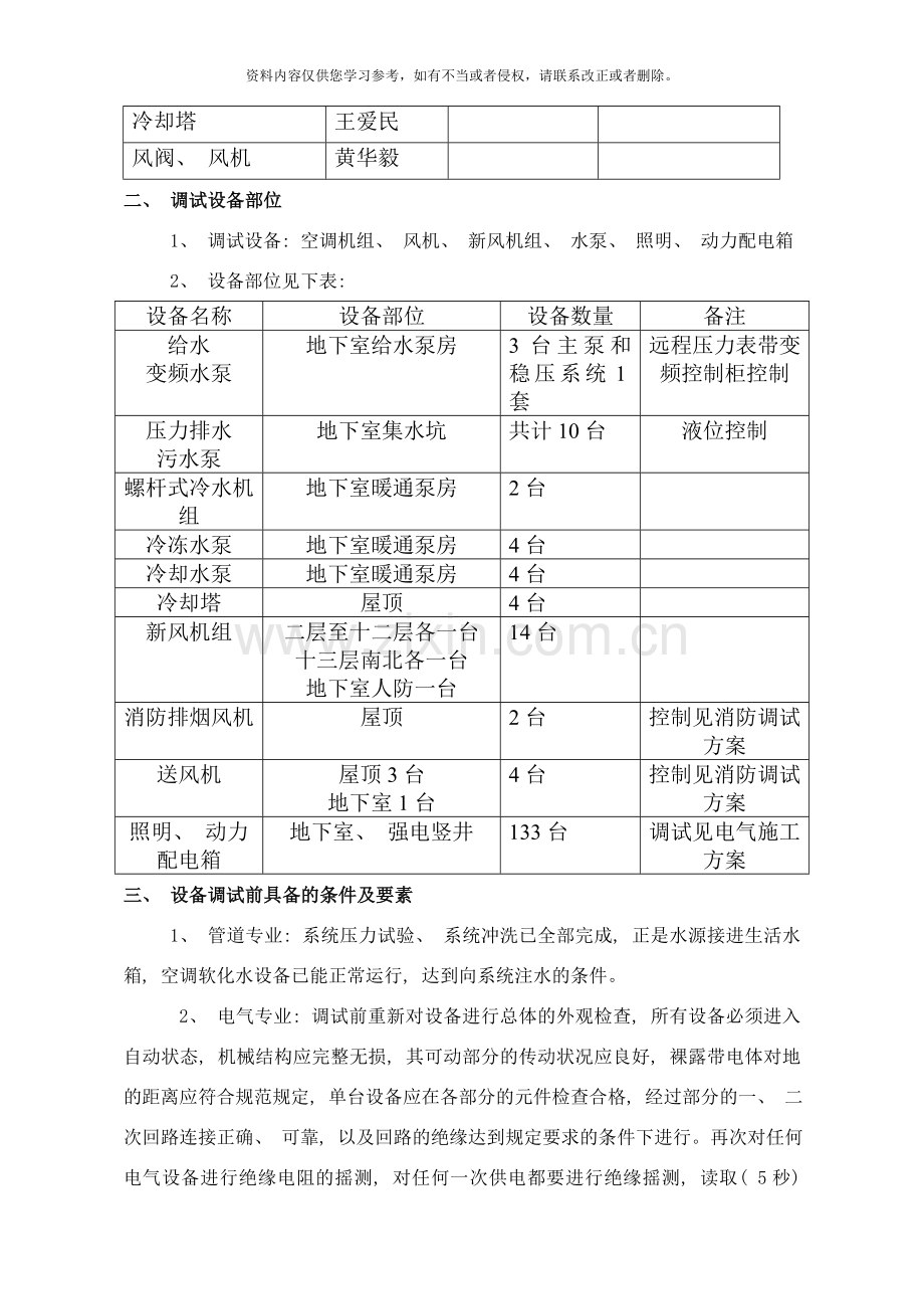水电调试方案样本.doc_第2页