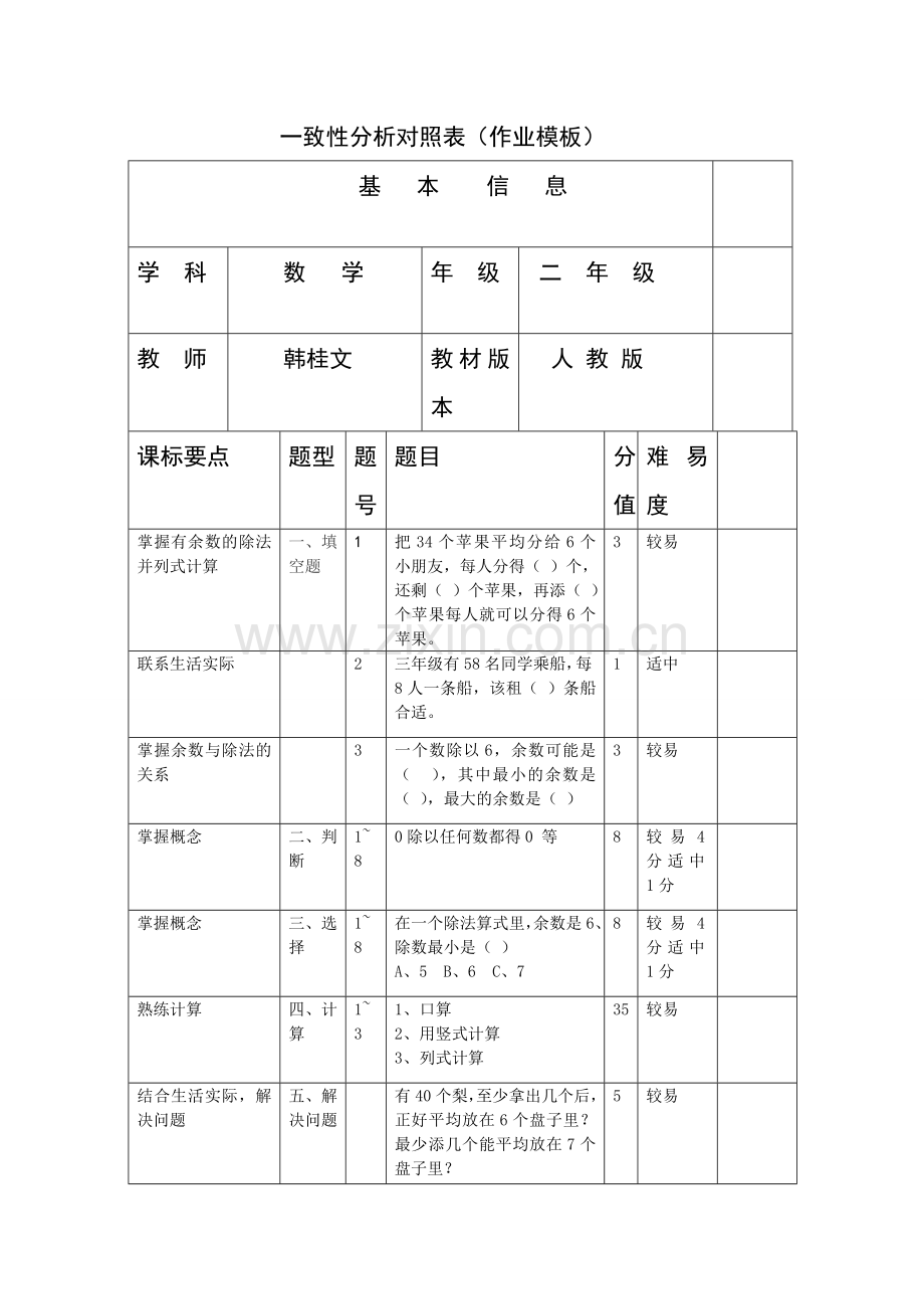 一致性分析对照表 (3).doc_第1页