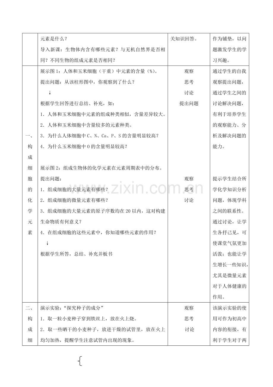 生物必修1第一单元第二章第一节《细胞的化学组成》教案.doc_第2页