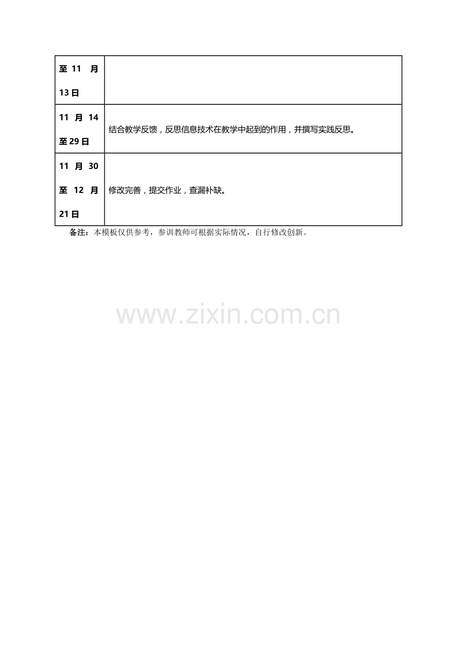附件1：个人研修计划模板(3).doc_第2页