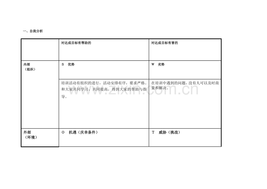 湖北省孝感市李红个人自我诊断SWOT分析表.doc_第1页