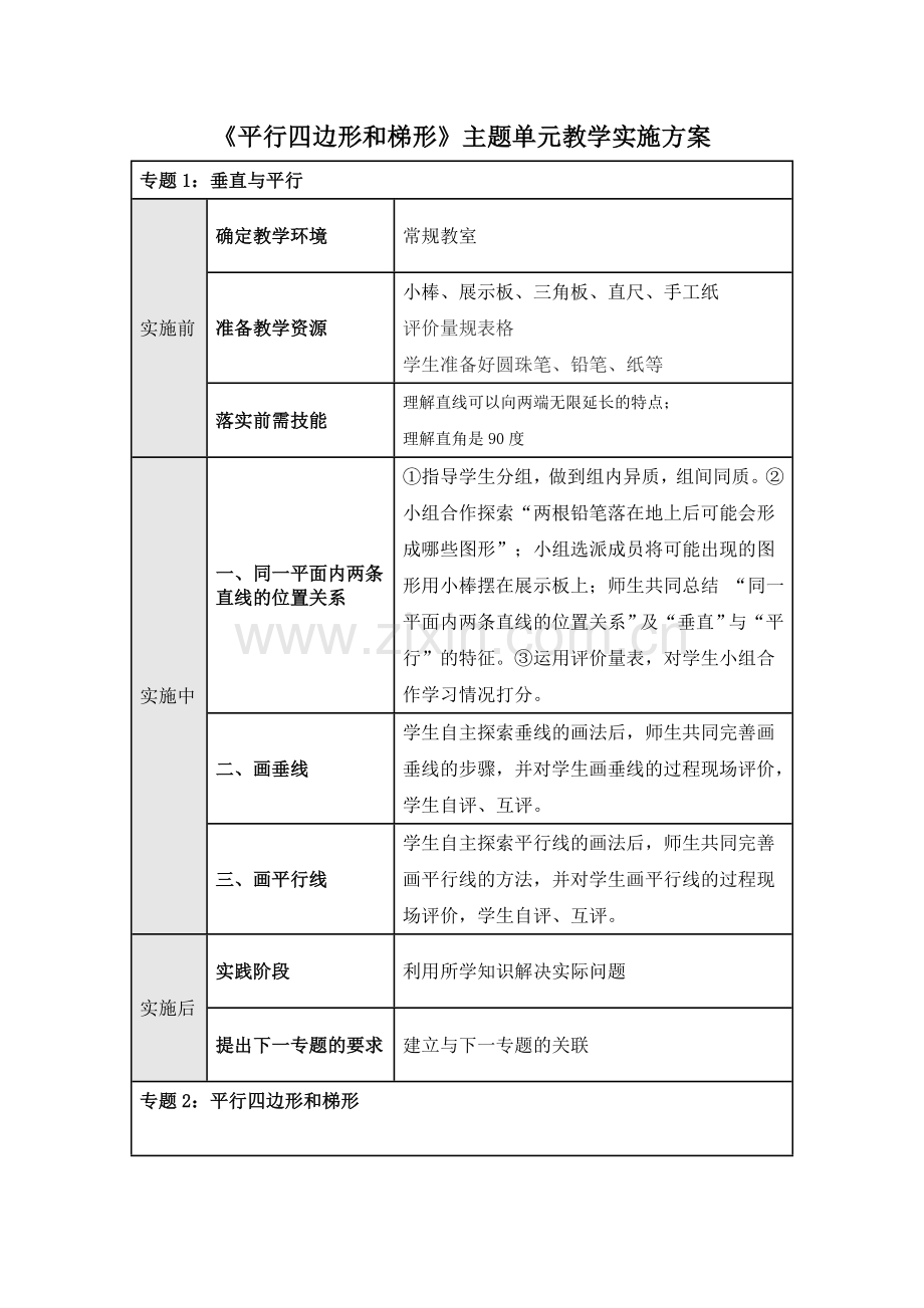 平行四边形和梯形主题单元教学实施方案.docx_第1页