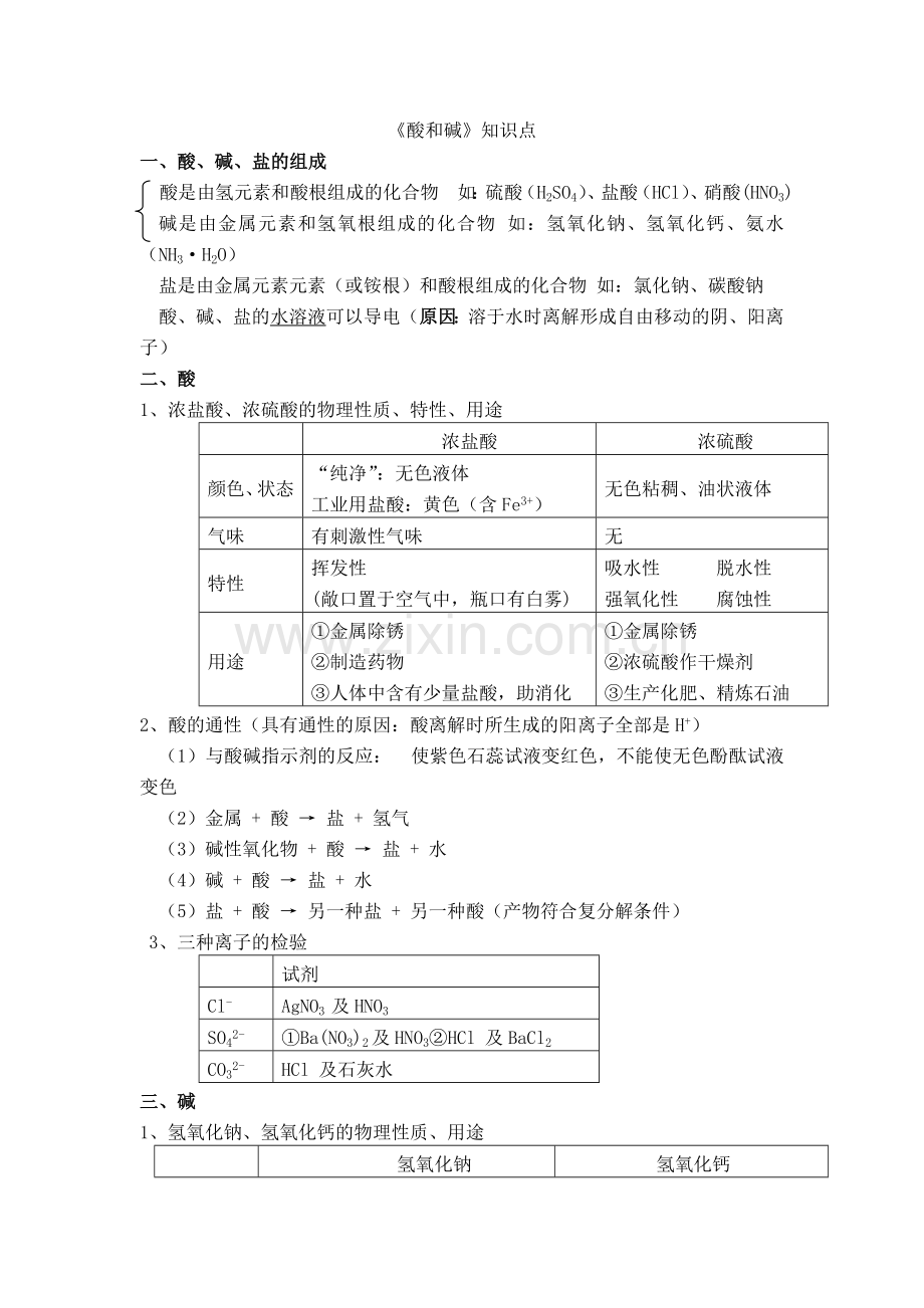 九年级化学下册第十单元知识点.doc_第1页