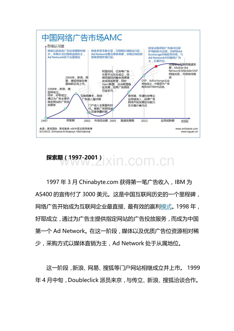 网络广告身处应用成熟期-微变革是主旋律.doc_第2页