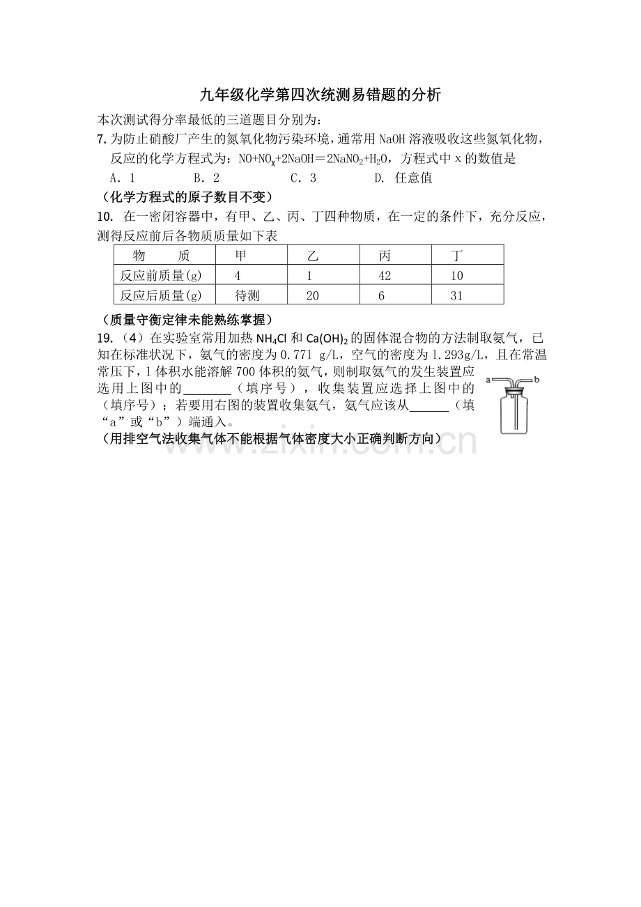 九年级化学第四次统测易错题的分析.docx_第1页
