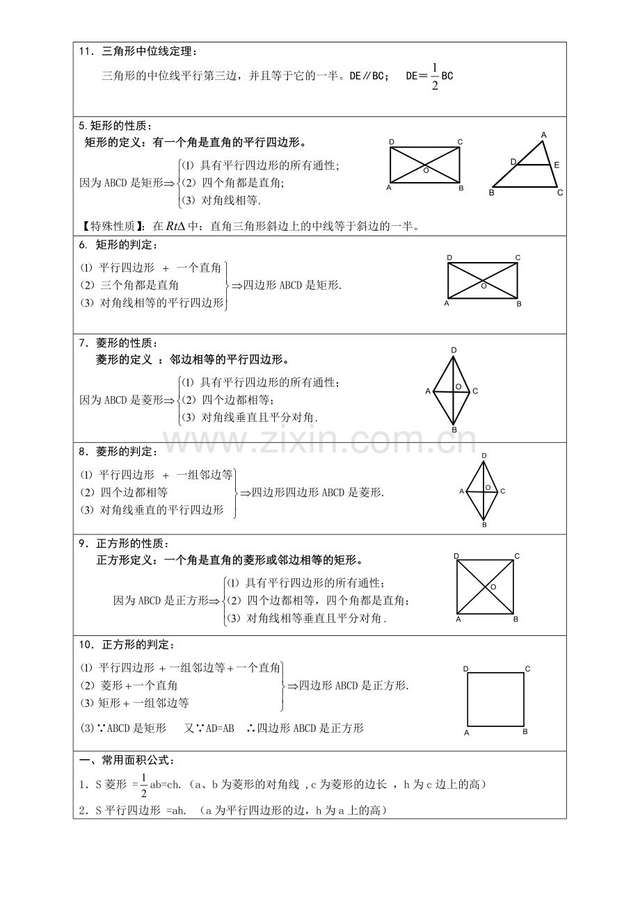 第二章四边形知识点总结.doc_第2页