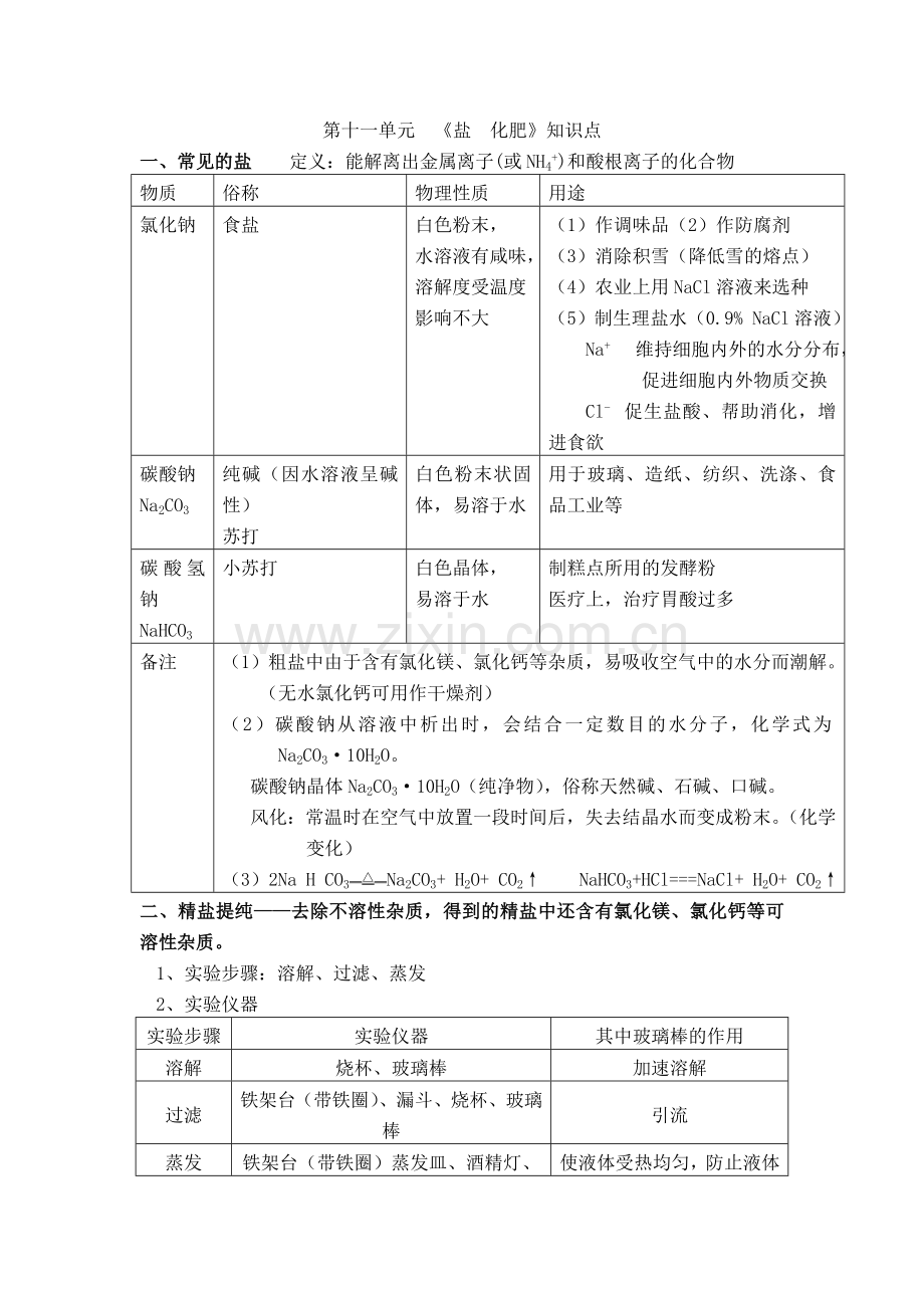 九年级化学第十一单元知识点.doc_第1页