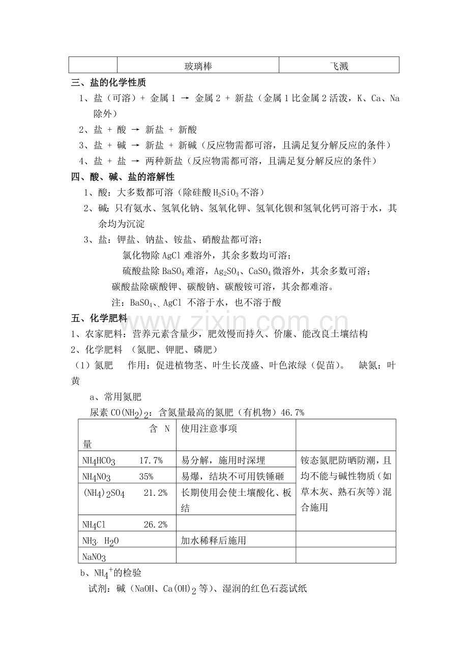 九年级化学第十一单元知识点.doc_第2页