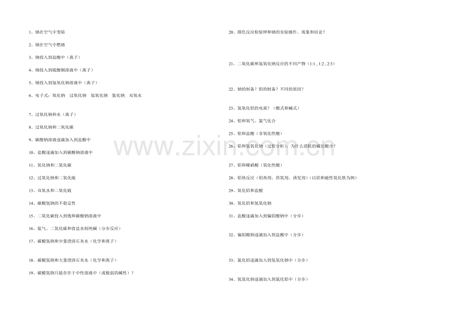 高三第一轮复习--金属及其化合物方程式.doc_第1页
