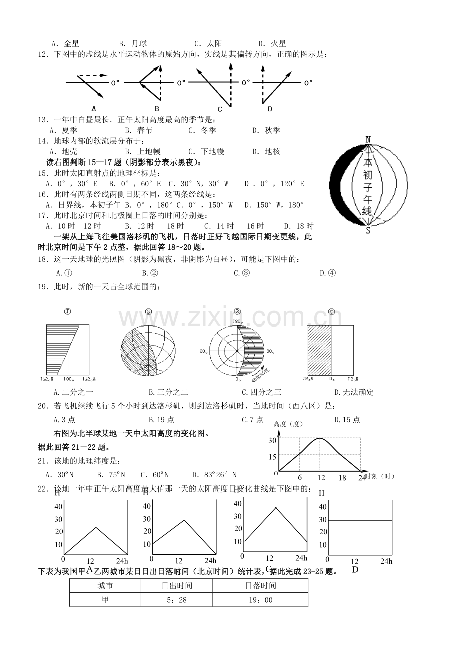 高中地理必修1单元测试题1(含答案)1.doc_第2页