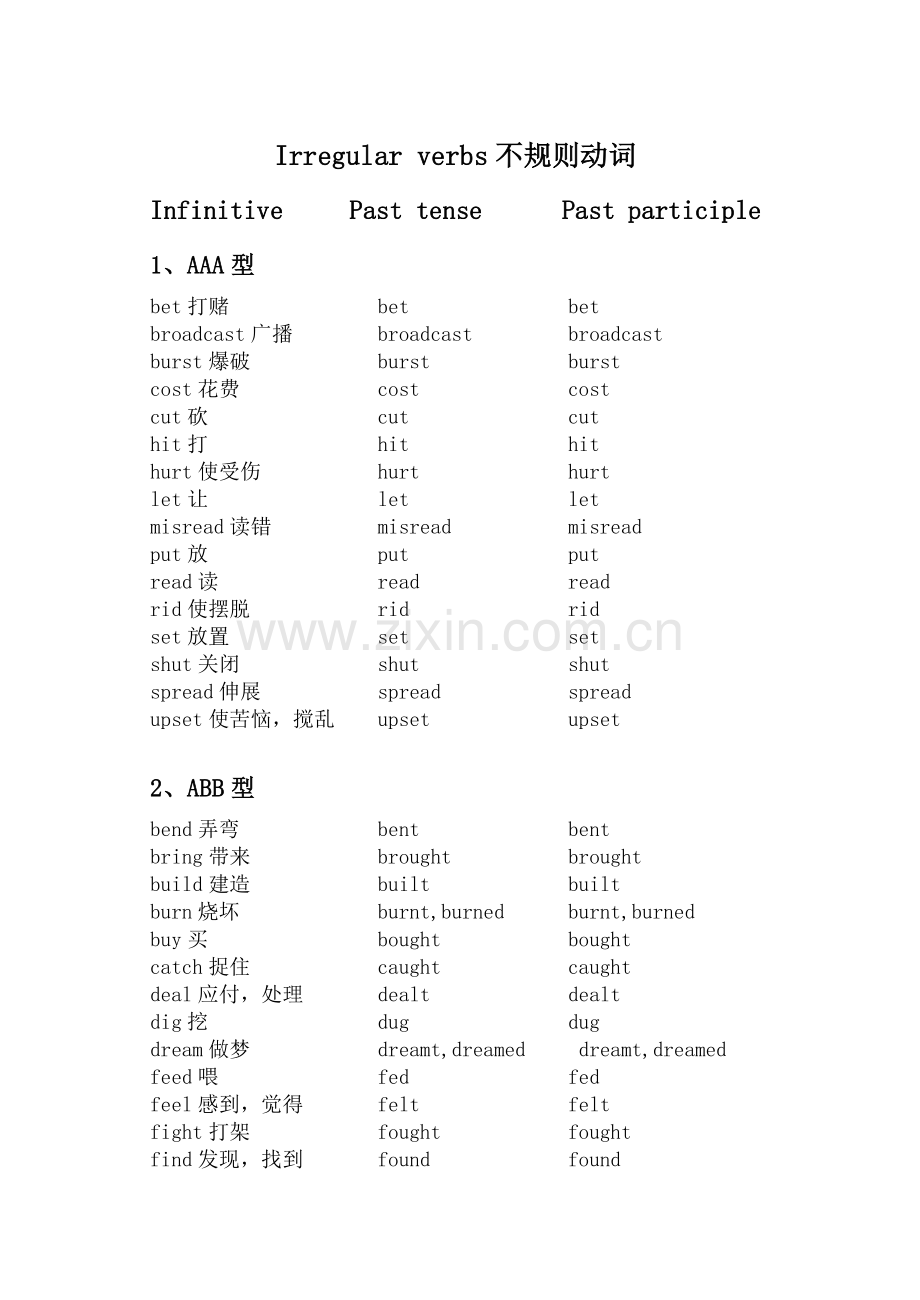 不规则动词的分类 (2).doc_第1页