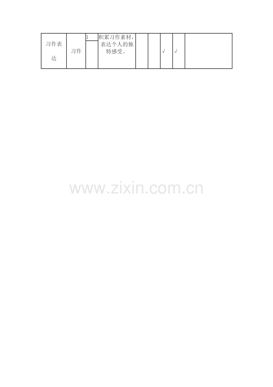 小学语文三年级第一学期期中测试卷双向细目表 (2).doc_第2页