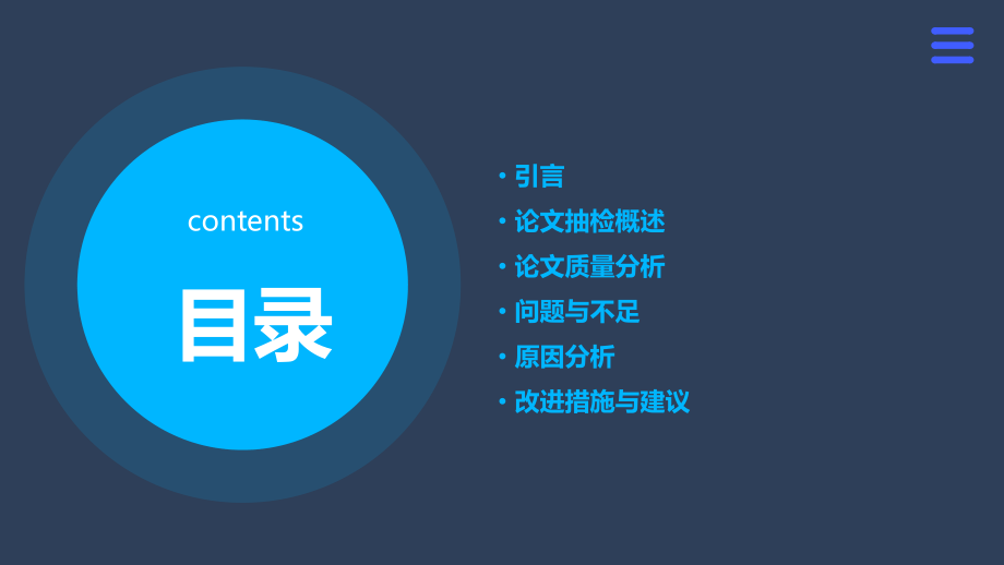 论文抽检分析报告.pptx_第2页