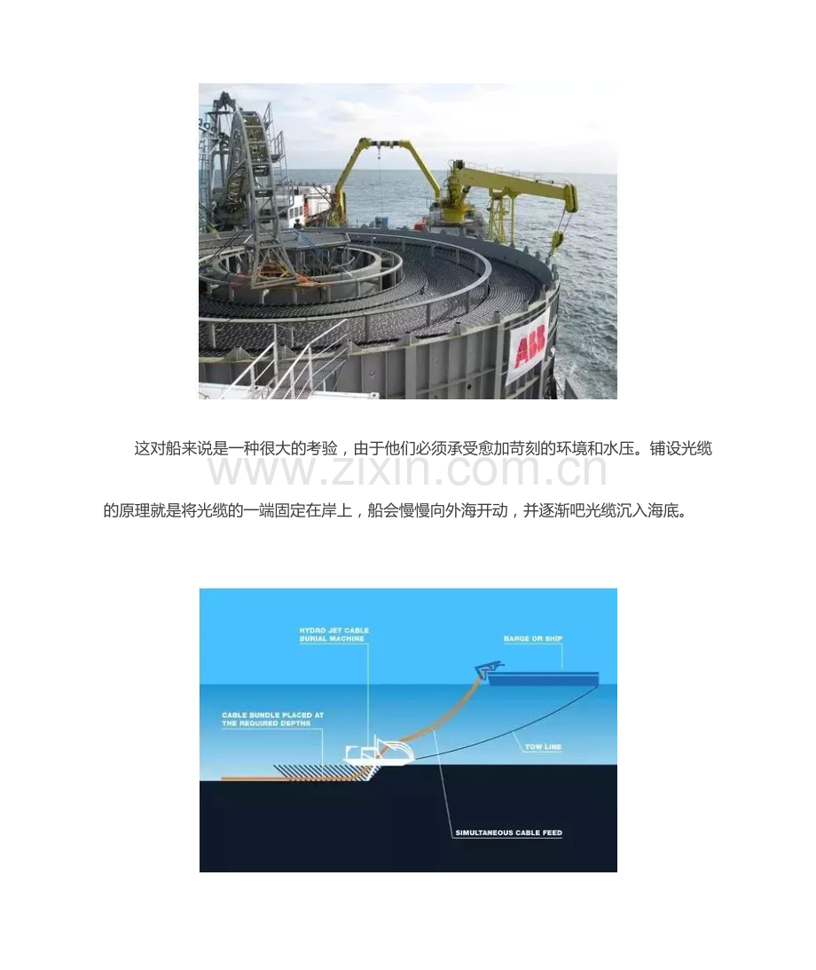 海底光缆铺设流程图.docx_第2页
