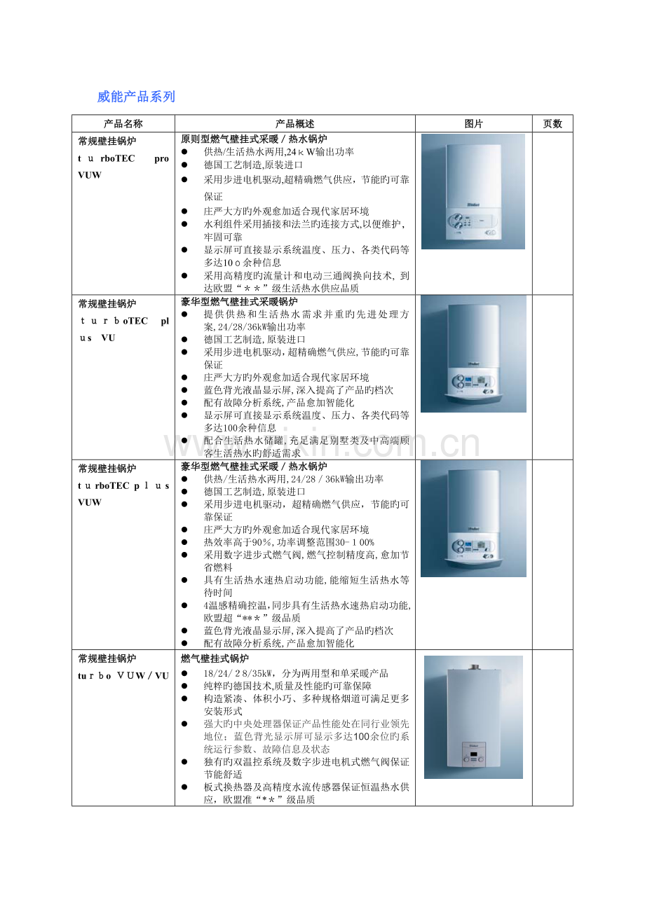 2023年威能壁挂炉全套产品介绍.doc_第1页