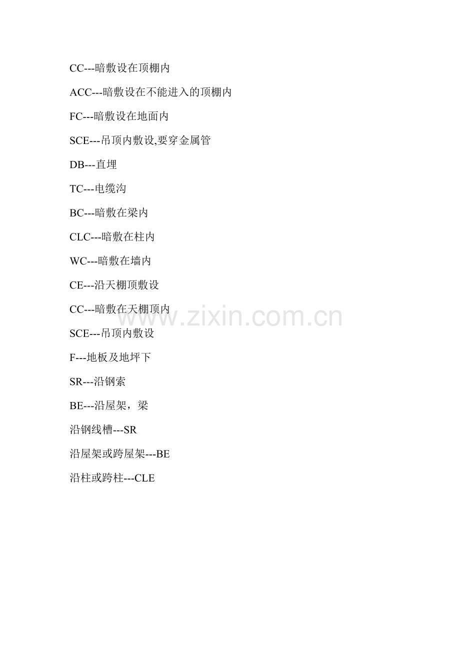 导线敷设方式的标注.doc_第2页