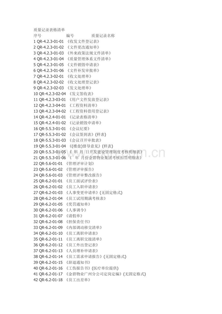物业管理ISO质量体系文件下载：质量记录表格目录.doc_第1页