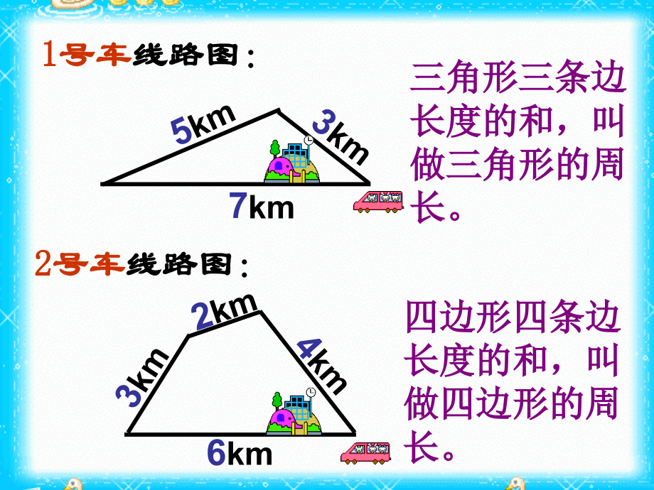 长方形和正方形的周长(课件) (2).ppt_第2页