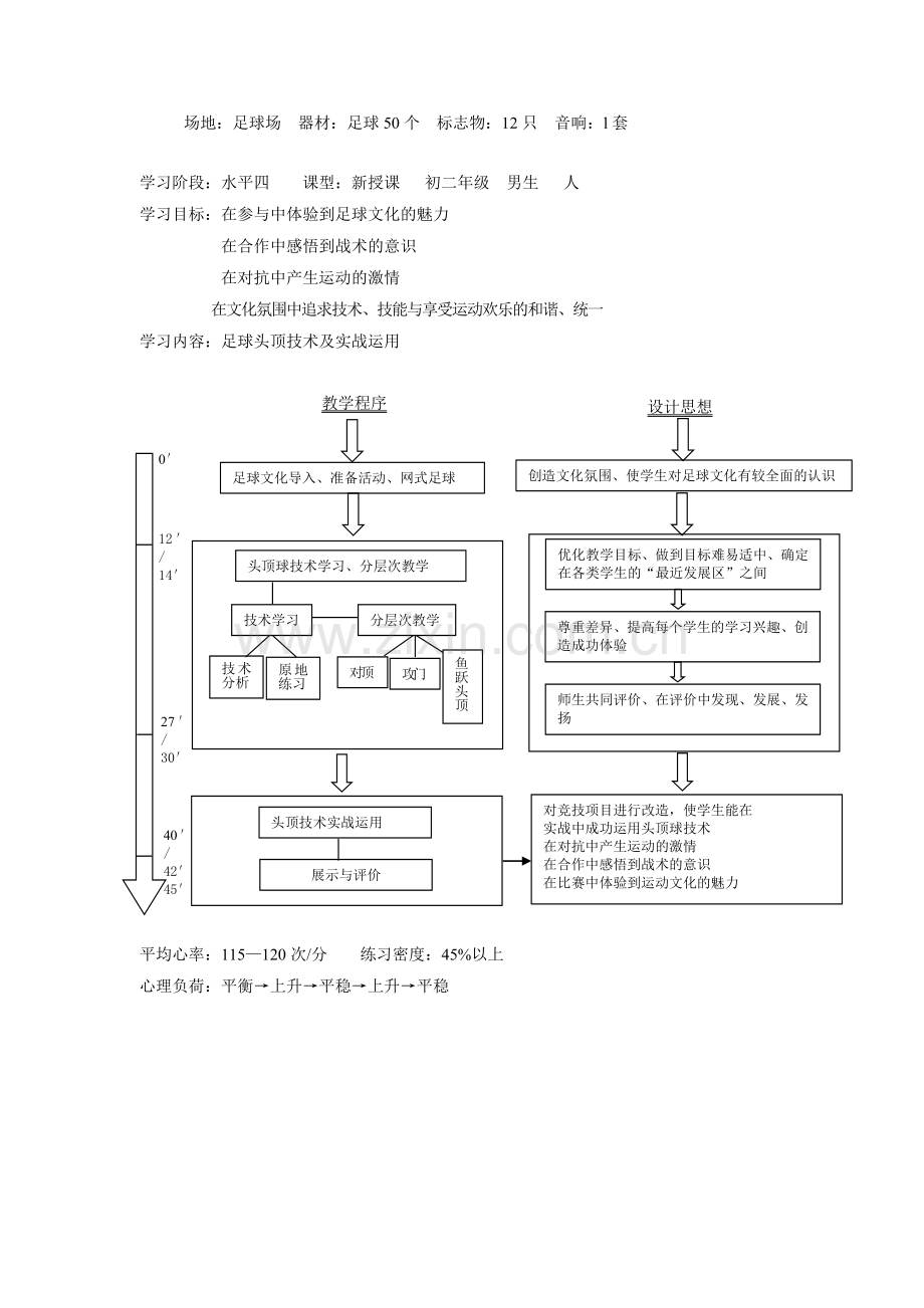 电子教案模块（二十四）足球.doc_第2页