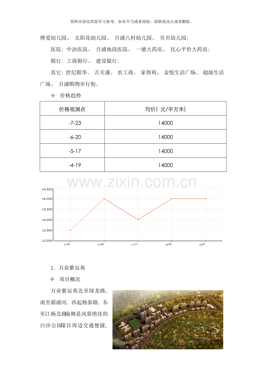 项目周边住宅市场分析及价格预测样本.docx_第2页