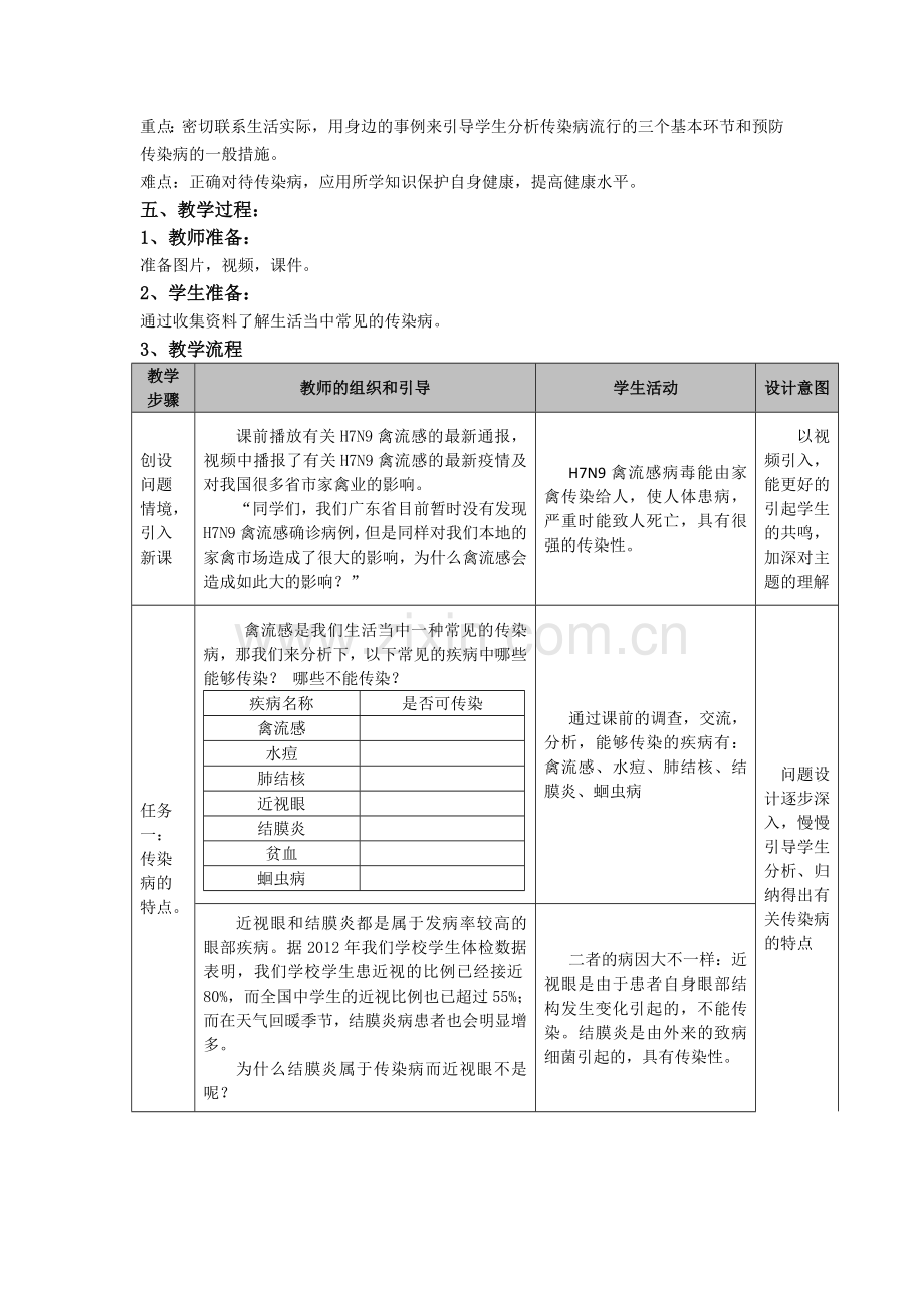 传染病及其预防 (2).doc_第2页