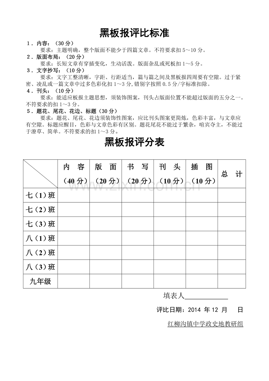 黑板报评比标准.doc_第1页