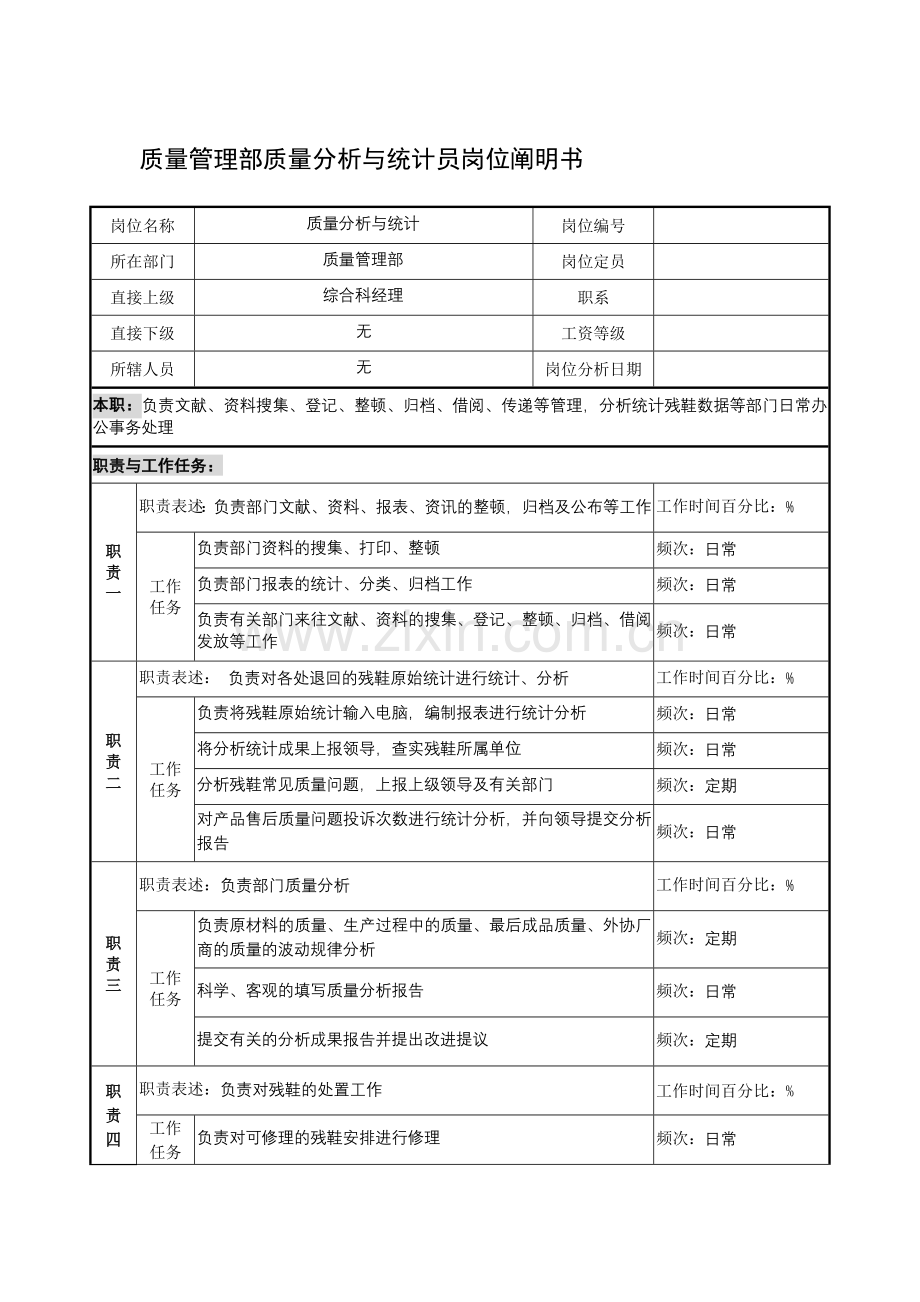 2024年制鞋企业质量管理部质量分析与统计员岗位说明书.doc_第1页