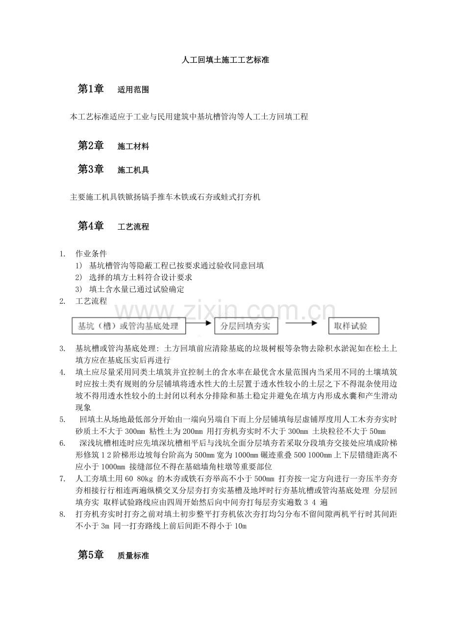 土方工程人工回填土施工工艺标准.doc_第1页