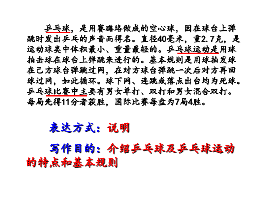小作文微说明.ppt_第2页