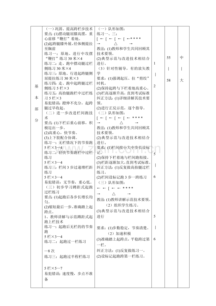 跨栏技术教学教案2.doc_第2页