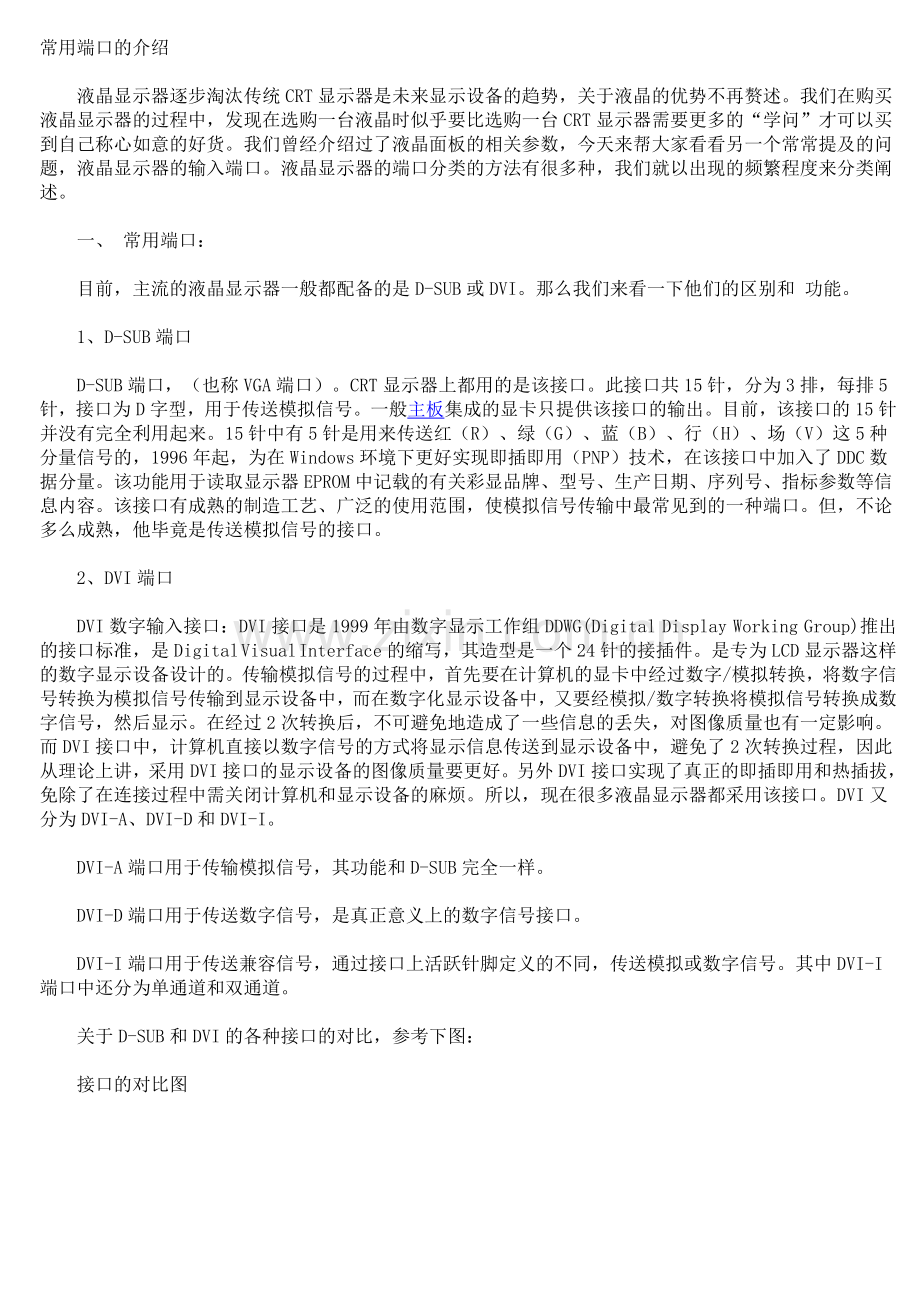 液晶显示器常用端口的介绍.doc_第1页