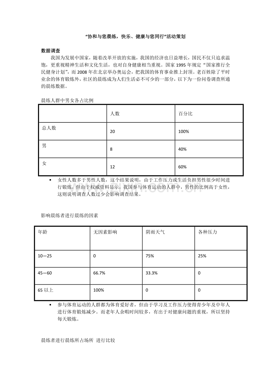 晨练-快乐、健康与您同行”活动策划.doc_第1页
