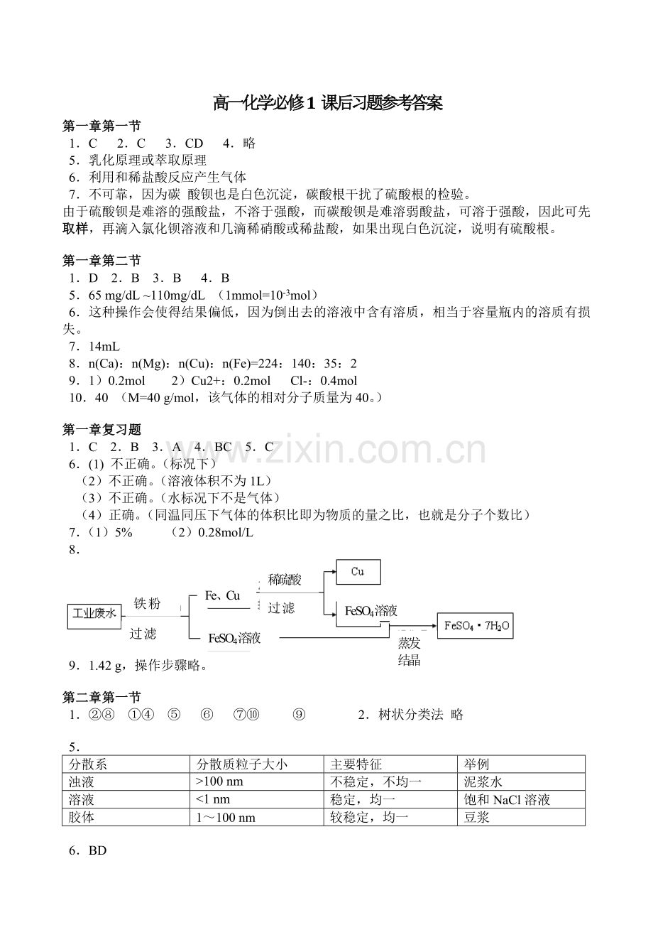 高中化学必修一课后题答案.doc_第1页