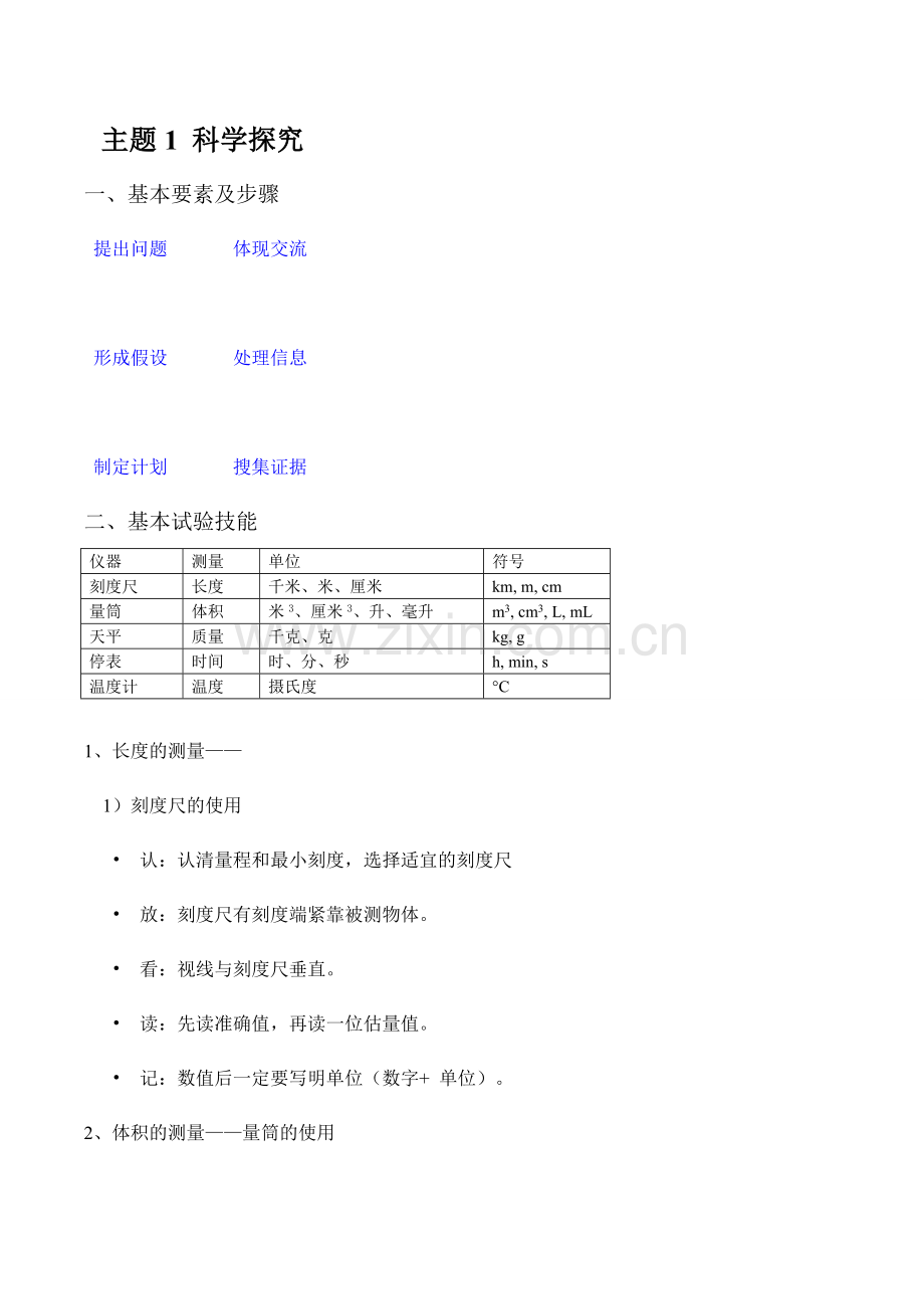 2024年七年级科学会考知识点整理.doc_第2页