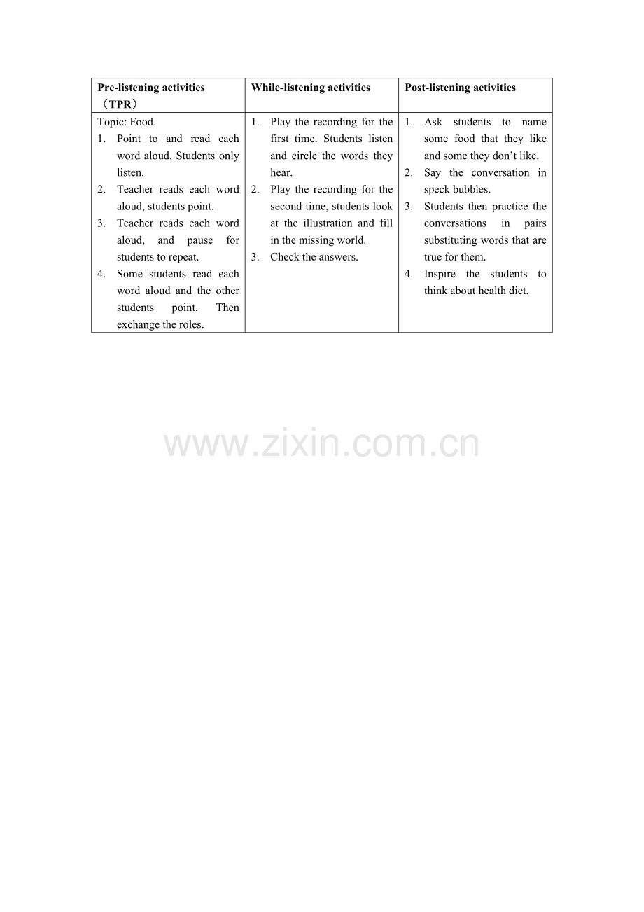 听前、听中、听后活动：听说课：Food.doc_第1页