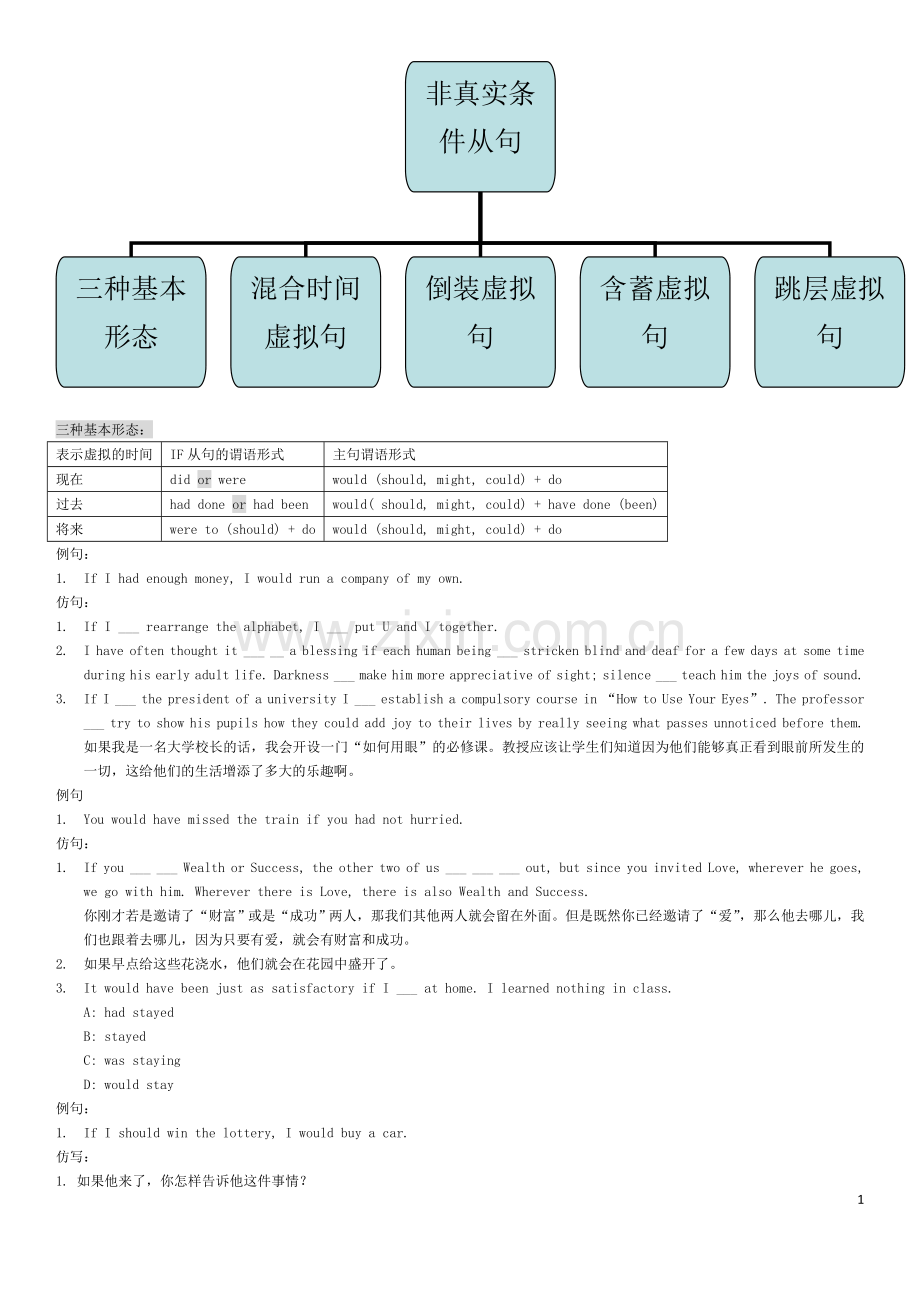 新东方语法讲义.doc_第1页