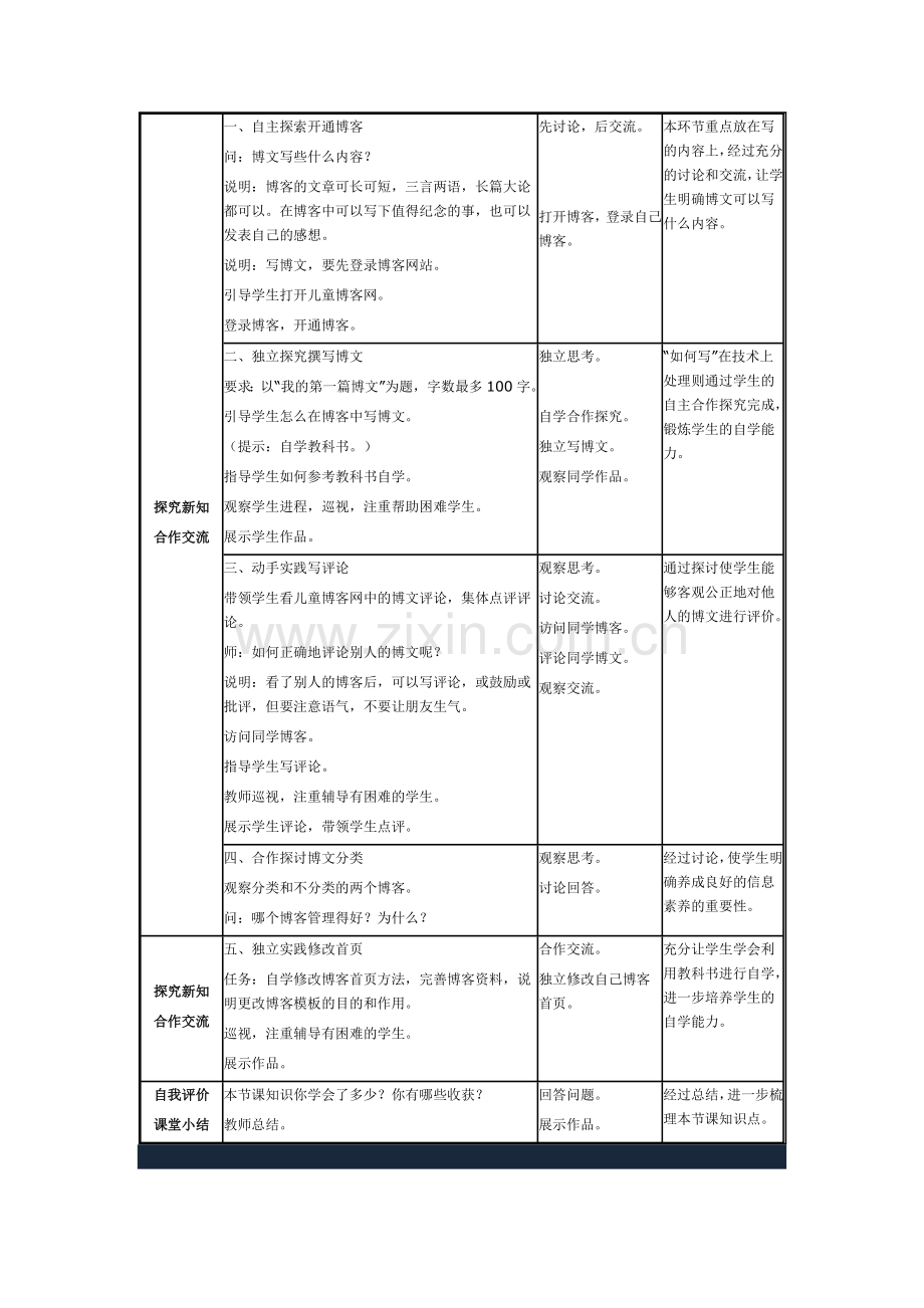 写博文畅所欲言.doc_第2页