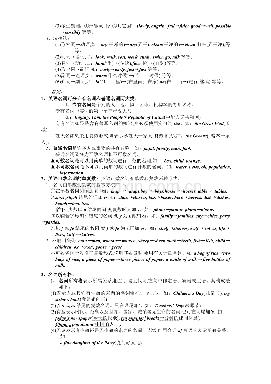 复件人教版初中英语语法大全 (2).doc_第2页