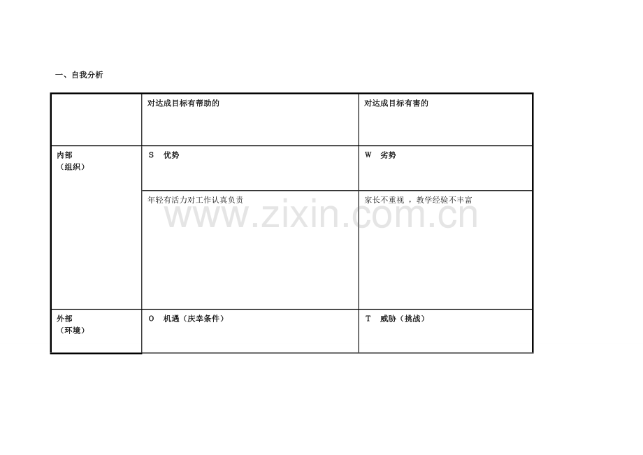 任务表单：个人自我诊断SWOT分析表 (14).doc_第1页