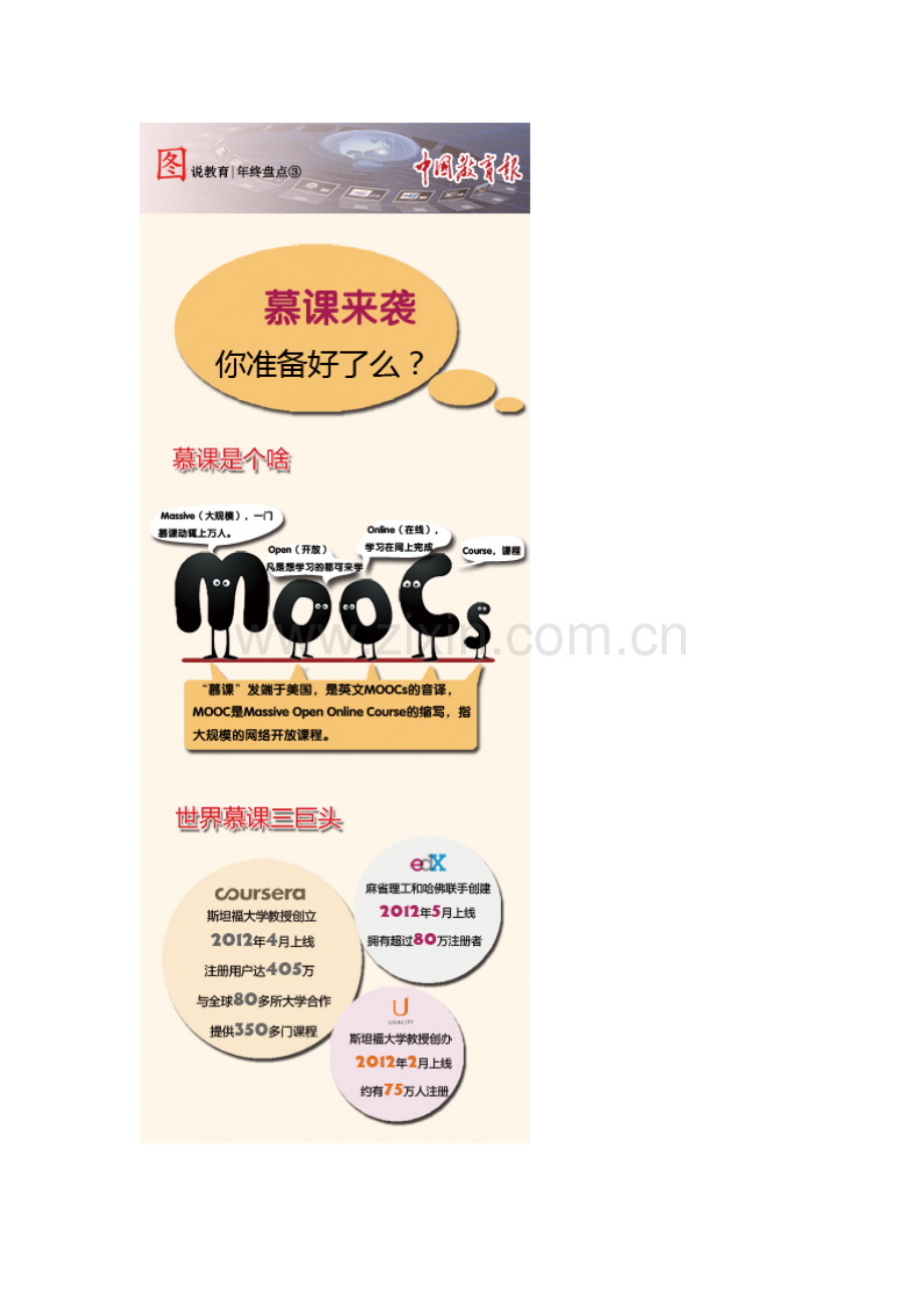 一张图看懂”慕课“对教育的革命性影响.doc_第2页